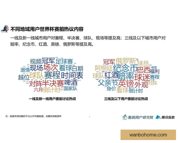 世界杯足球竞猜赔率解析与热门球队胜负走势全解