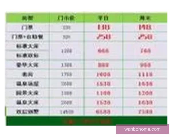世界杯在线竞猜技巧与趋势分析 深度解读投注策略与预测方法 世界杯在线竞猜技巧与趋势分析 深度解读投注策略与预测方法