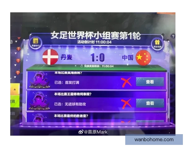 世界杯胜负预测指南 精准分析助您轻松竞猜赛事结果 世界杯胜负预测指南 精准分析助您轻松竞猜赛事结果