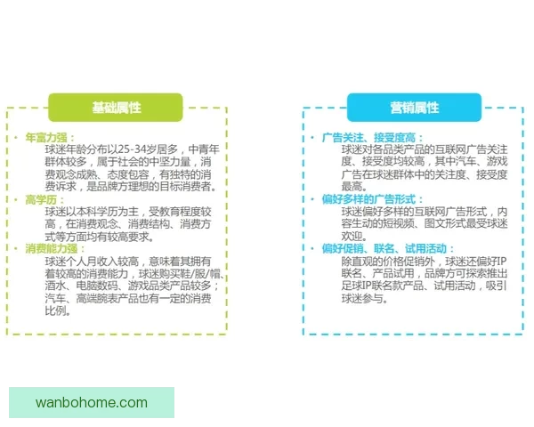 世界杯投注技巧全攻略详解助你精准预测赢取丰厚奖励 世界杯投注技巧全攻略详解助你精准预测赢取丰厚奖励