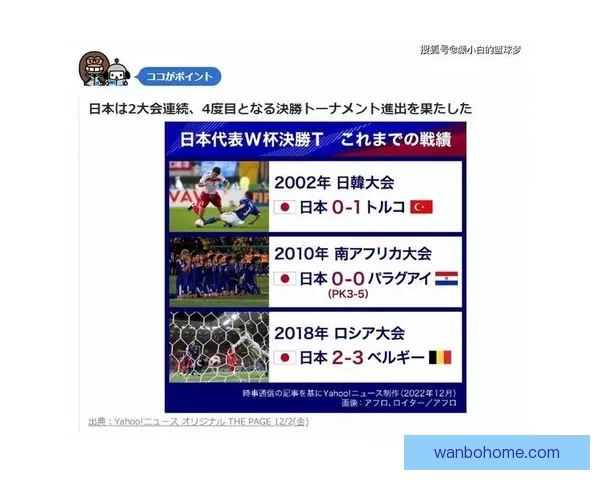 世界杯赛前胜负预测深度解析与投注技巧全指南