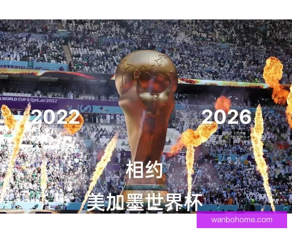 美加墨世界杯投注分析与策略：探索三国联合举办赛事的机遇与挑战