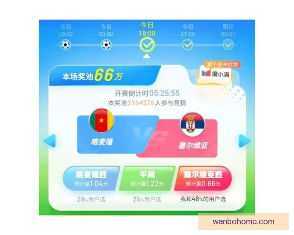 最新世界杯赛果与竞猜赔率全面查询指南解析