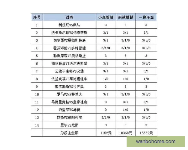 体育竞猜投注技巧与赛事数据分析结合提升投注技巧与稳健盈利策略探索