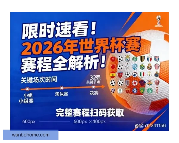 2026世界杯竞猜预测：分析热门球队实力与赛程走势